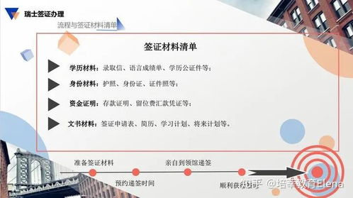 瑞士酒店管理 | 培莘首席顧問精選問答，留學(xué)信息一網(wǎng)打盡