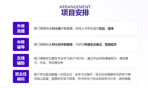 太原前途出國OSSD國內(nèi)同步學(xué)分課程培訓(xùn)與留學(xué)信息咨詢