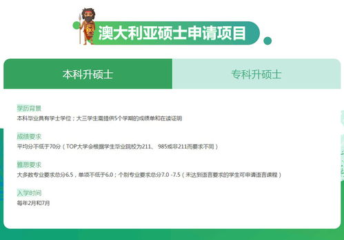 沈陽前途出國澳大利亞研究生申請 留學(xué)信息咨詢指南